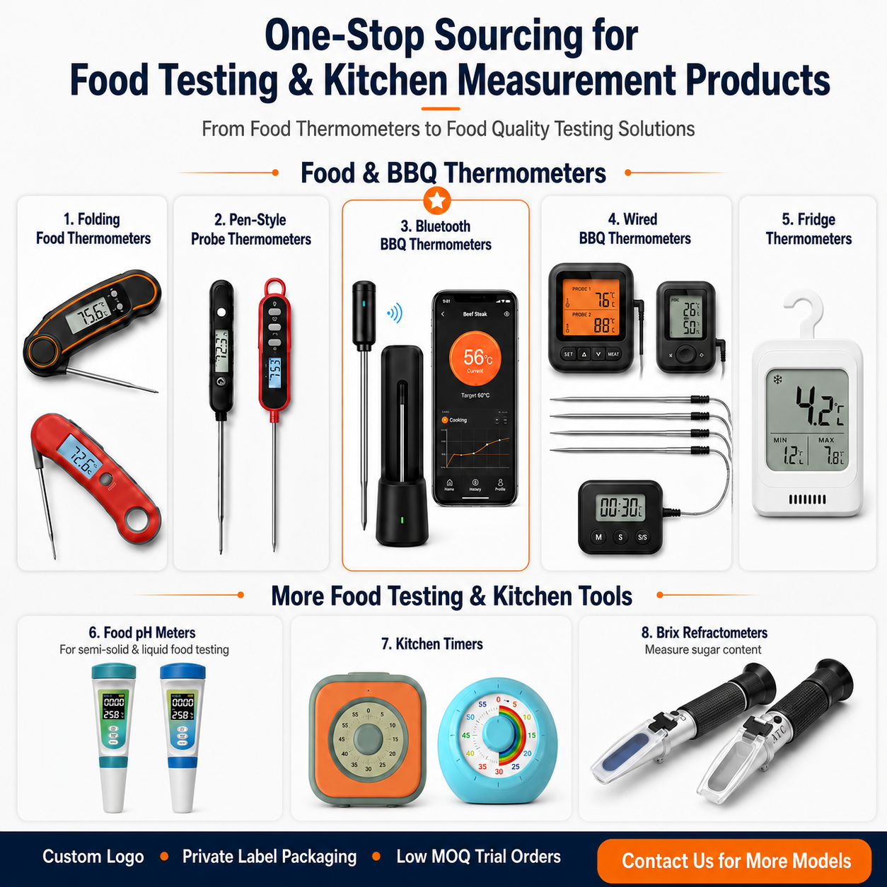 OEM Waterproof Instant Read Meat Thermometer Foldable Digital Food Probe with Backlit LCD for Kitchen BBQ Smoker Grill