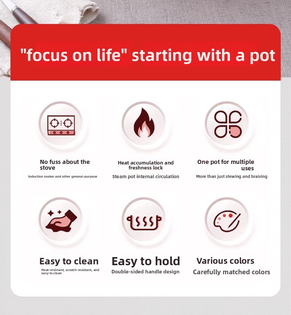 Multi-use Cookware
