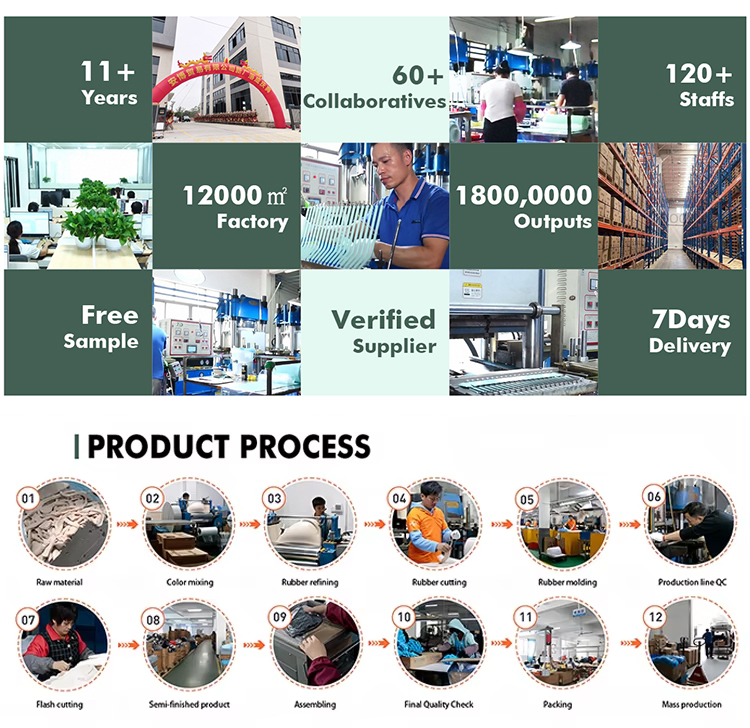 Factory Environment 2