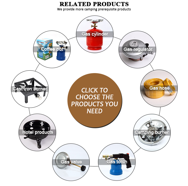 Related Gas Regulators