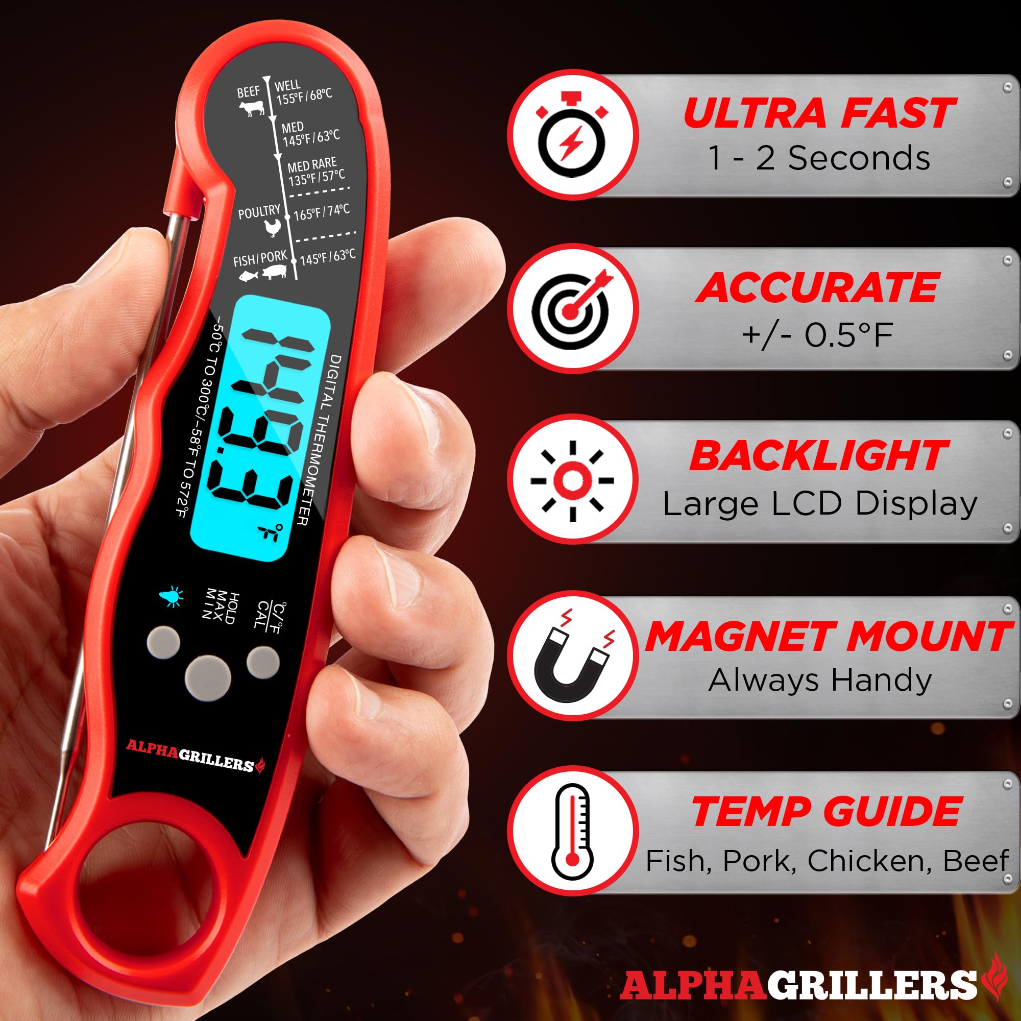 Meat Thermometer Digital - Instant Read Food Thermometer for Cooking and Grilling Stocking Stuffers