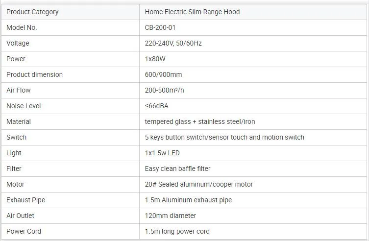 Dimensions and Specifications