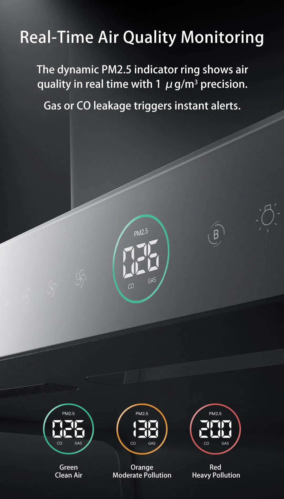 Range Hood Detail 3