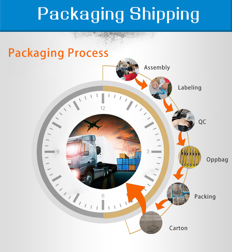 Shipping 1
