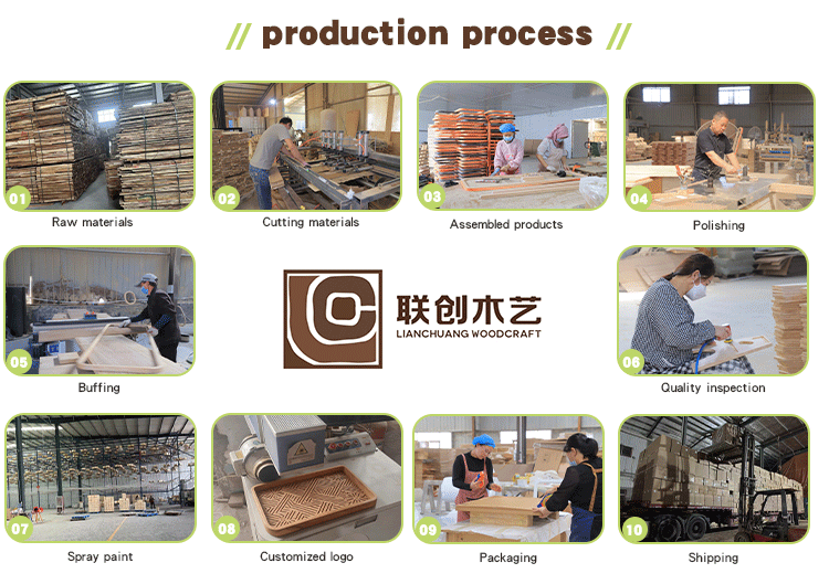 Manufacturing display 2
