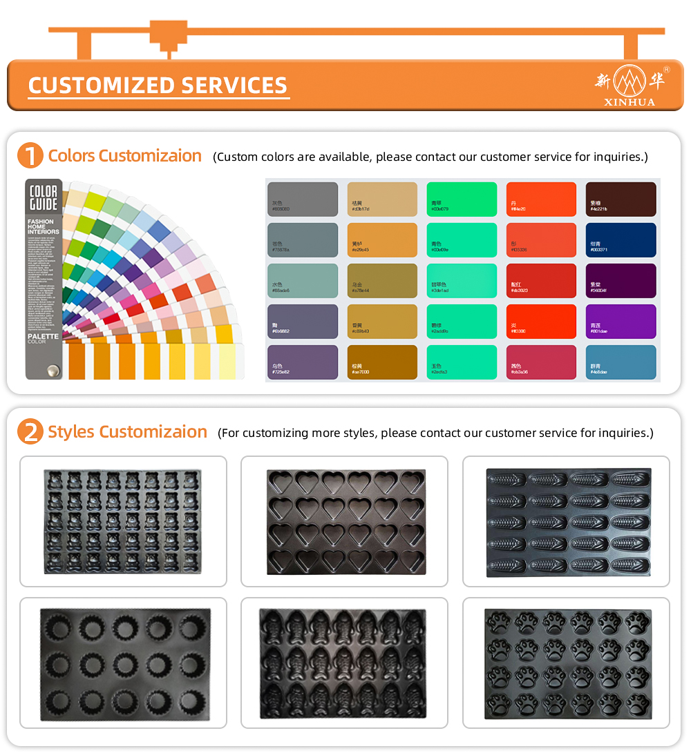 Product View 2