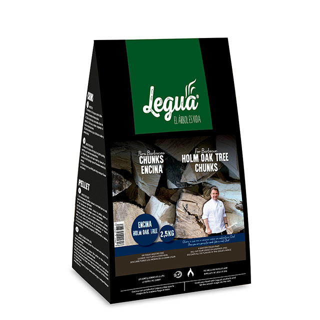 Product View