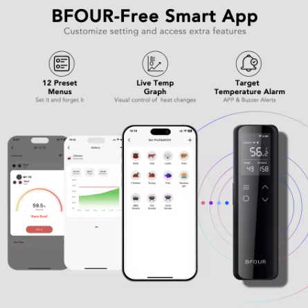 WiFi &amp; Bluetooth Wireless BBQ Thermometer with 5 Temperature Sensor for Meat BBQ Grill Oven