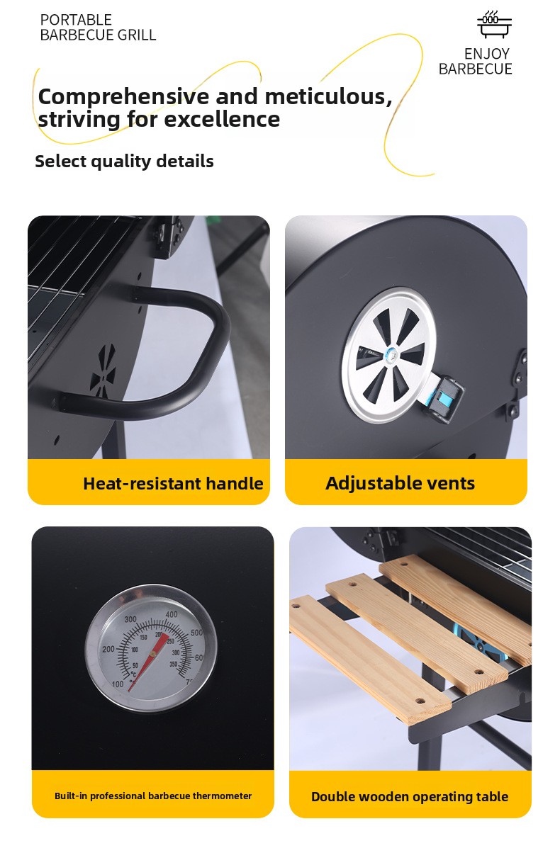 Full Product View