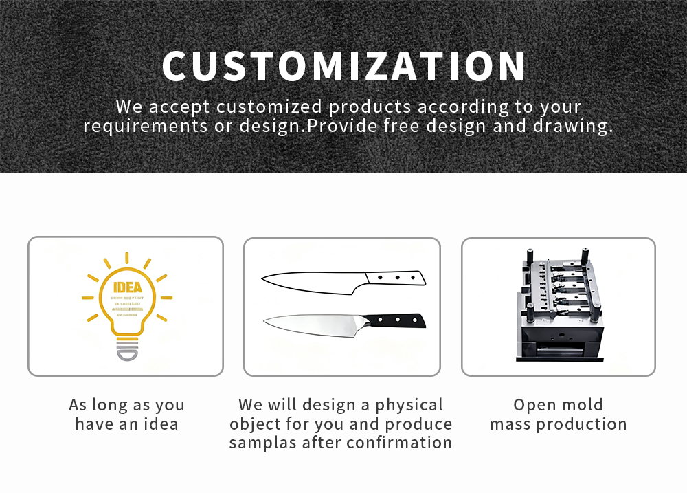 Customization Options 1