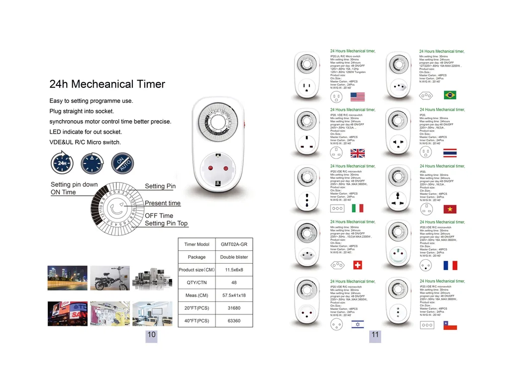 Electronic Digital Timer Switch Multi-Function Plug Kitchen Timer Outlet 7 Day 12/24 Hour Programmable Timing Socket