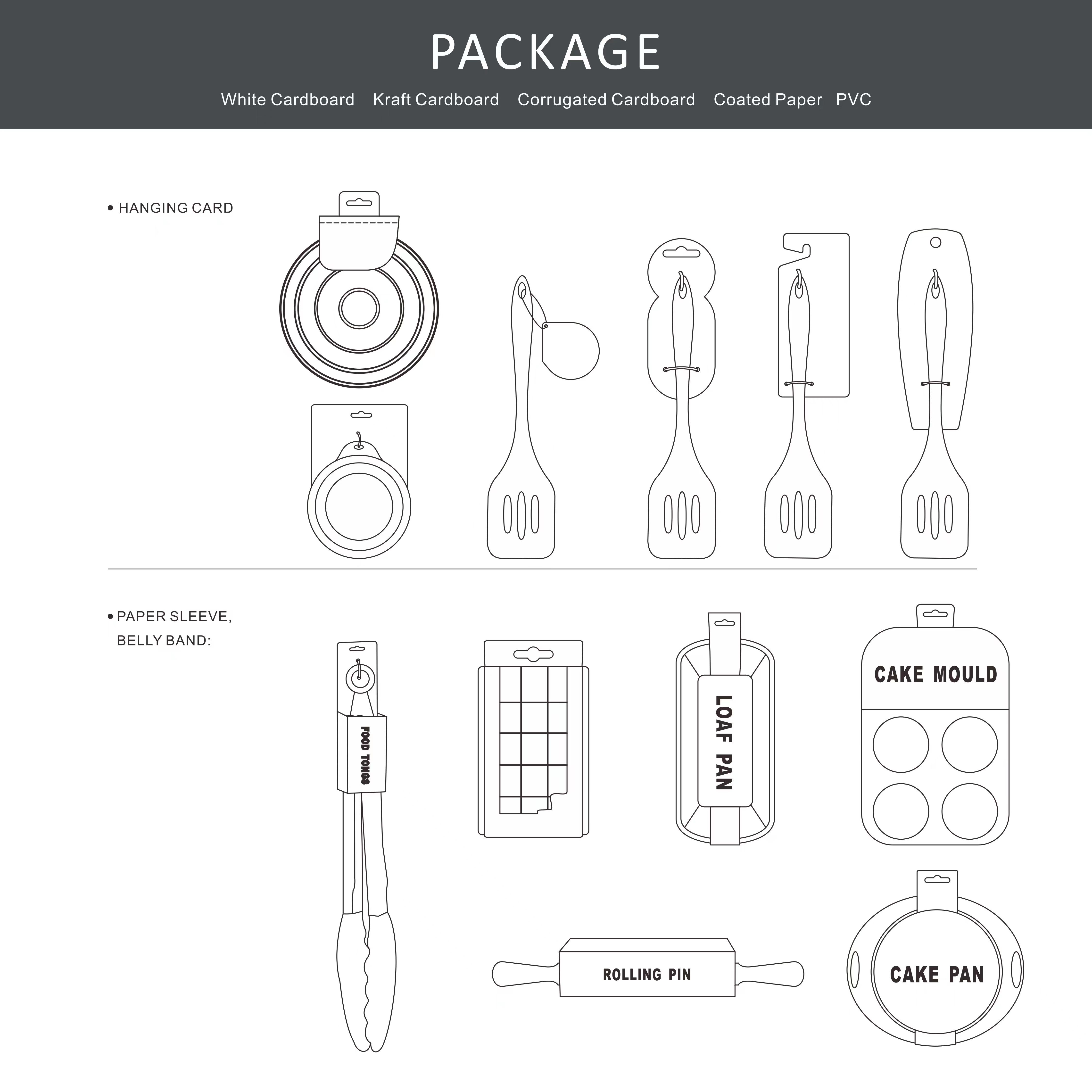 Packing details 2