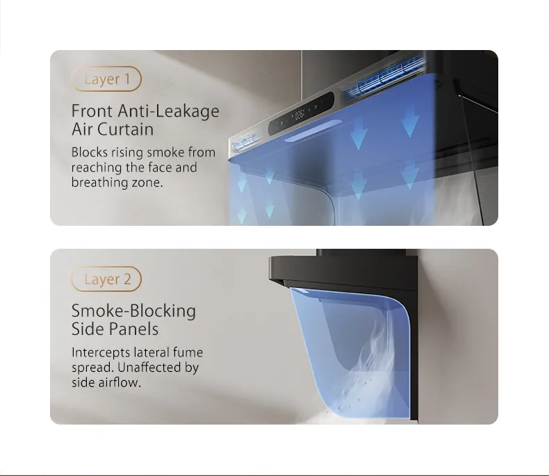 High Technology S20 High-Speed Ventilation Range Hood Detail 5