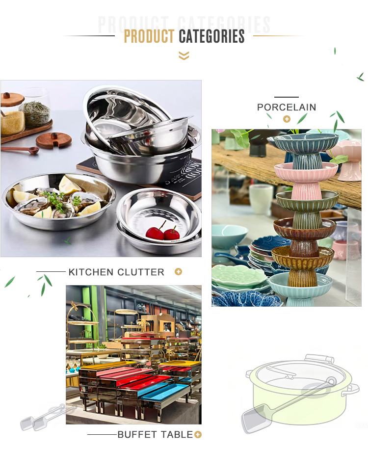 Kitchen Collection