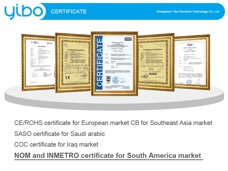 Range Hood Certification