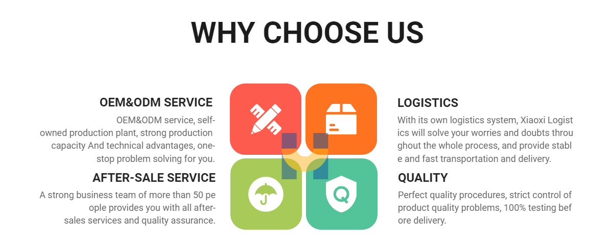 Why Choose Us