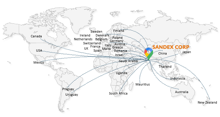 Global Market Map