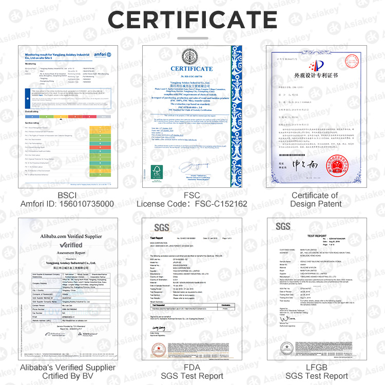 Certifications Display