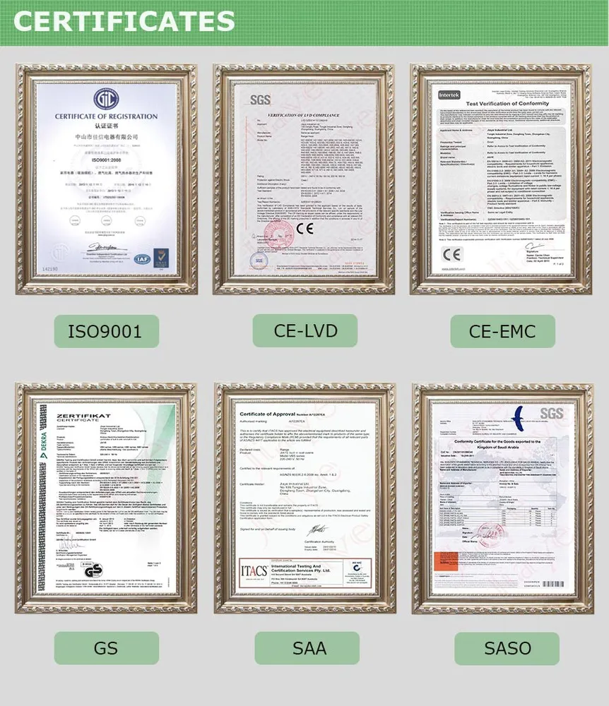 Range Hood Certificates