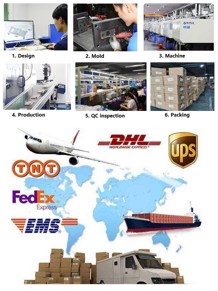 Packaging and Shipping
