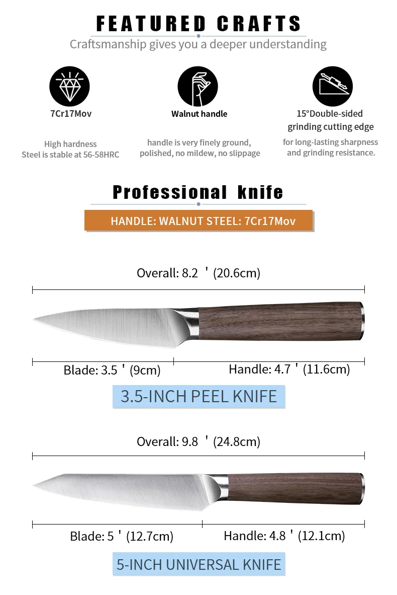 Kitchen Knife Set Detail 4