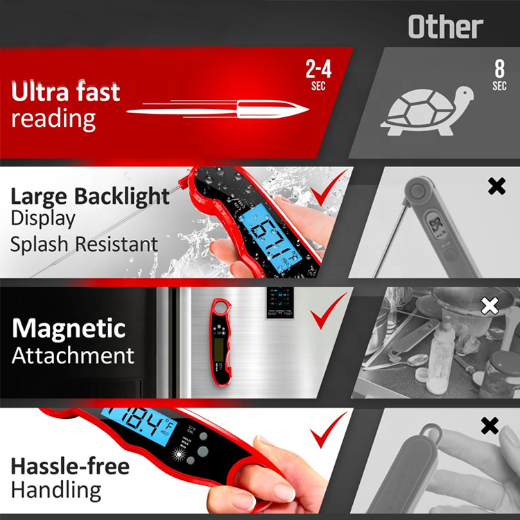 Instant Read BBQ Thermometer