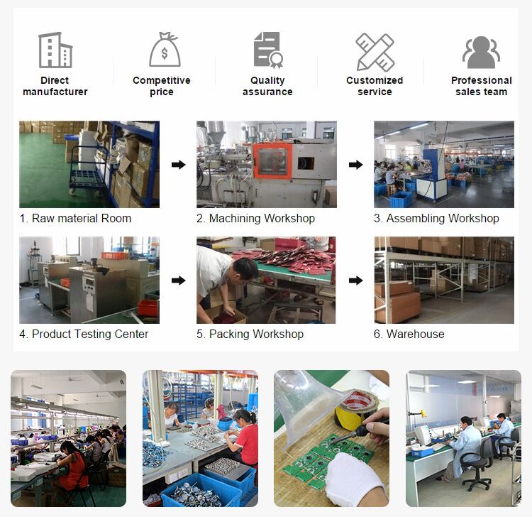 Facility 2