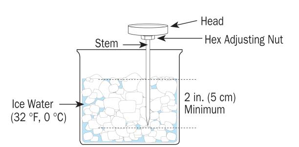 Ice Water Calibration