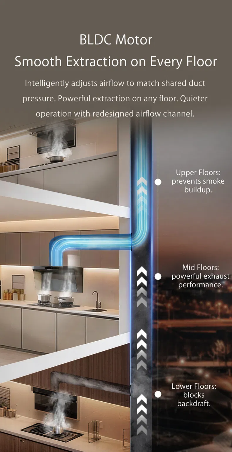 High Technology S20 High-Speed Ventilation Range Hood Detail 7