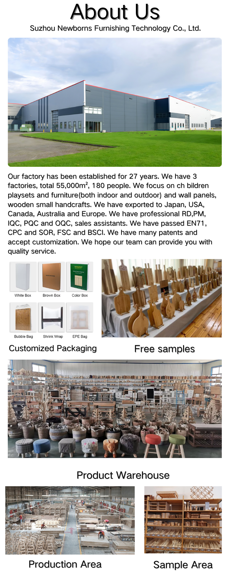 Factory Overview 1