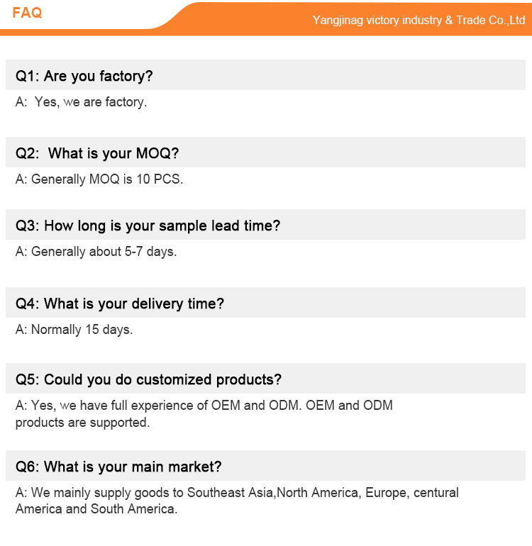 FAQ Image 1
