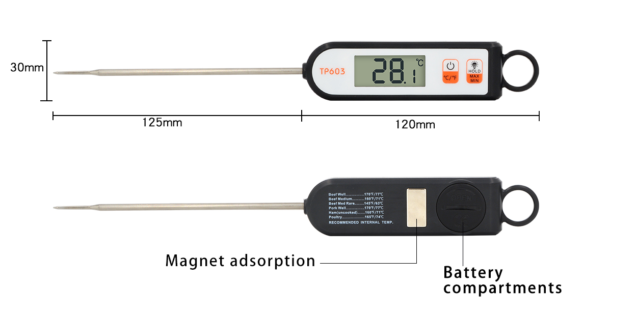 Specifications Diagram