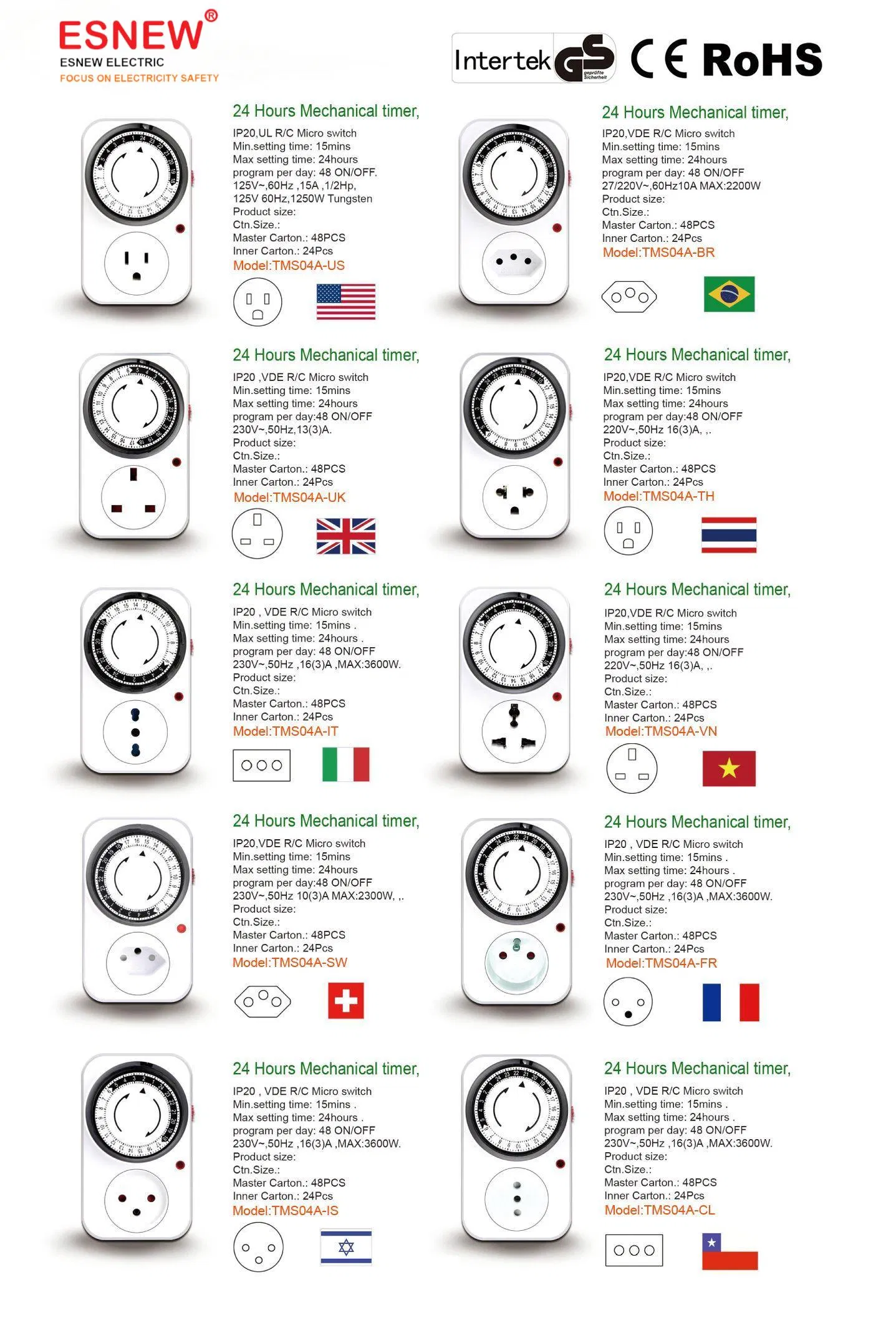 Specification Sheet
