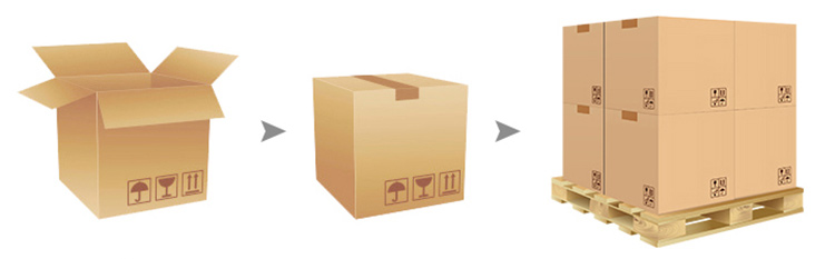 Logistics