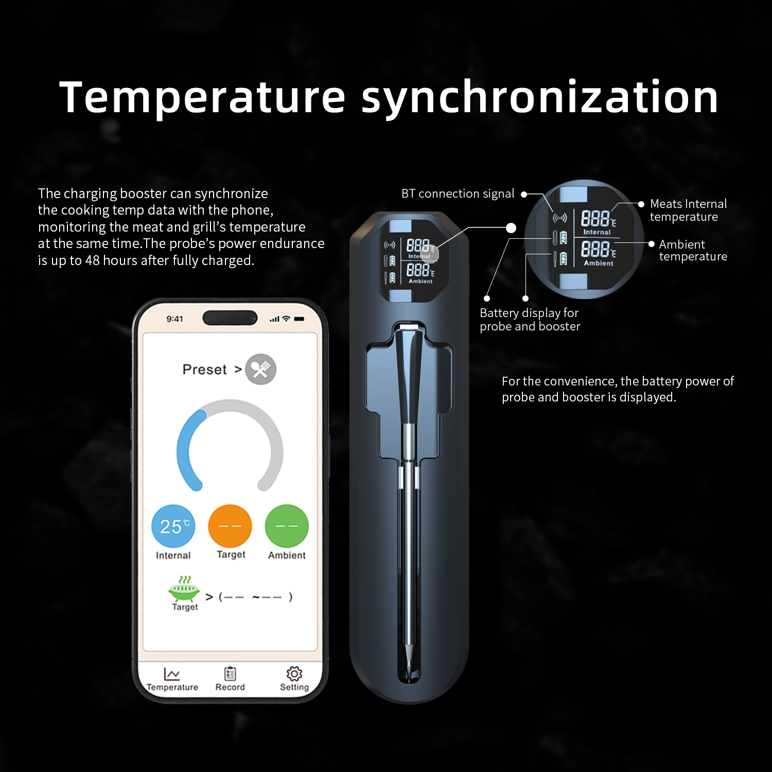 820FT Smart Wireless Meat Thermometer for Kitchen Cooking Outdoor Grilling Digital BBQ Thermometer Controlled by Phone APP