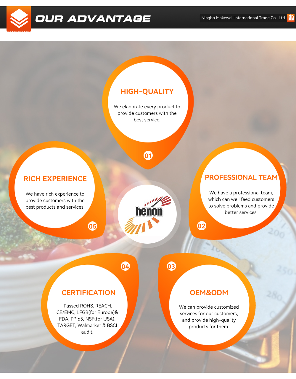 Advantages List