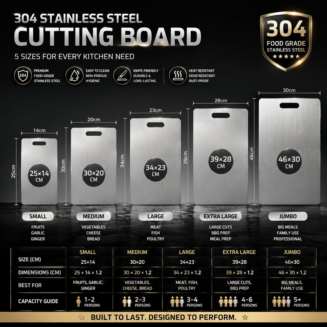 Food Grade 304 Stainless Steel Chopping Board Professional Metal Kitchen Cutting Board,Anti-bacterial Mold-proof Dishwasher Safe
