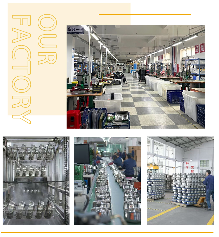 Factory Overview