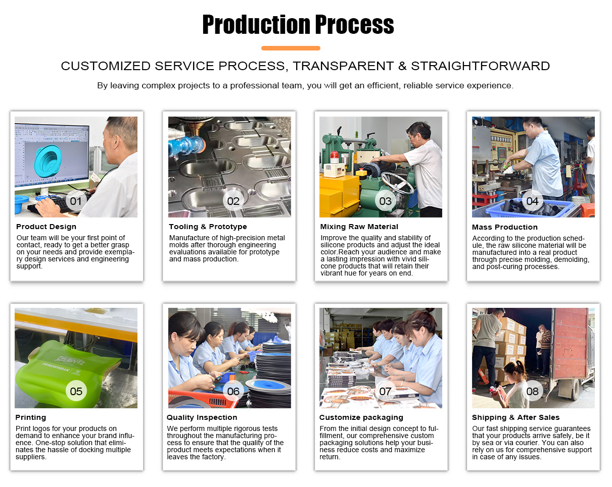 Company Profile 1