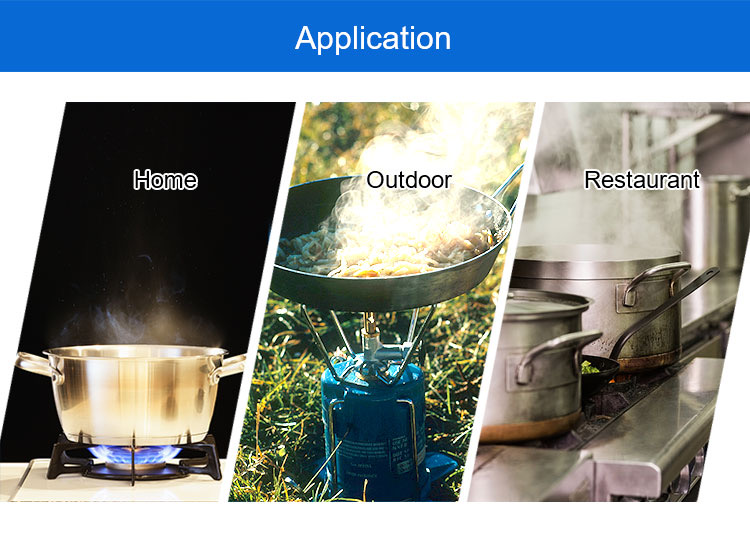 Application Scenario 1