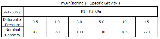 Specification Sheet 10