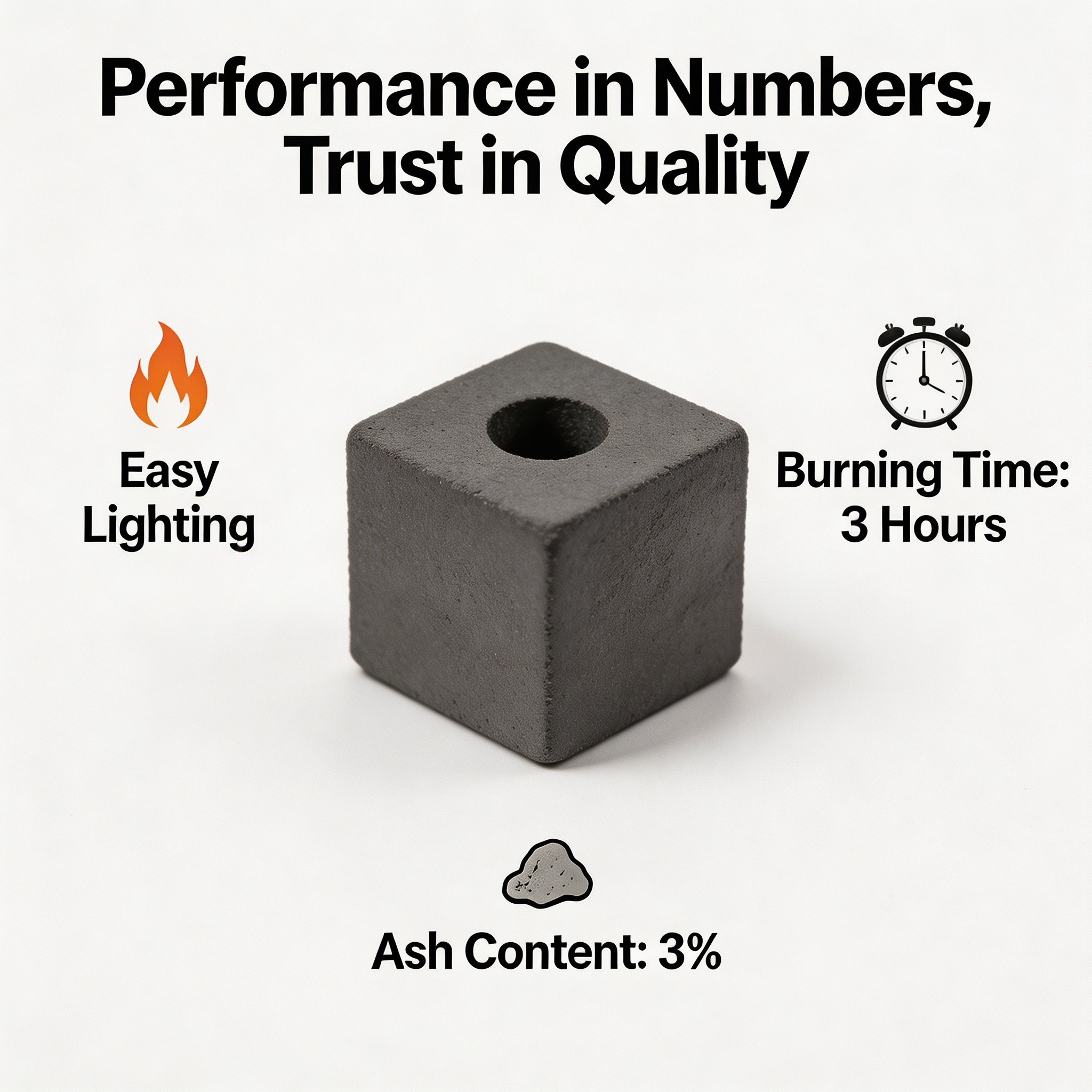 All-Natural BBQ Bamboo Charcoal Slices Deal for Grilling &amp; Smoking High Heat Low Ash Flat Hookah Coal Slices