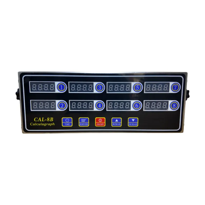 Kitchen Timer Multi-channel View