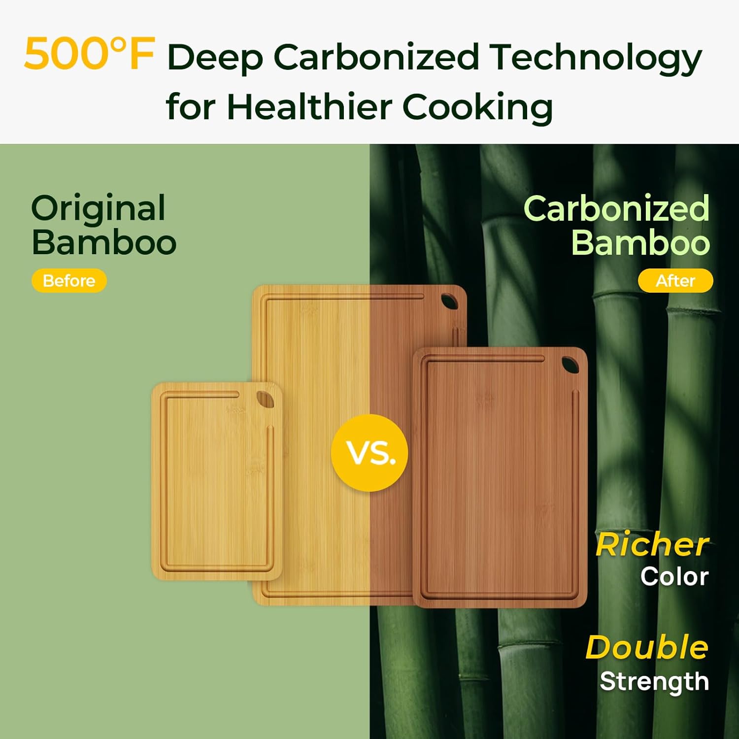 Bamboo Cutting Board Durable Wood Boards Kitchen Deep Juice Grooves Built-in Handles Charcuterie Chopping Meat 1.5cm Thick