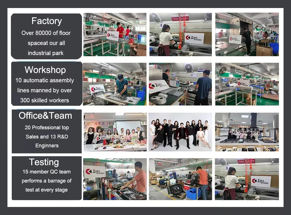 Factory Advantages