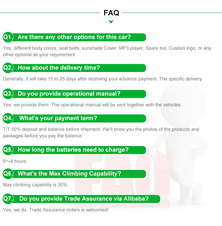 FAQ Overview