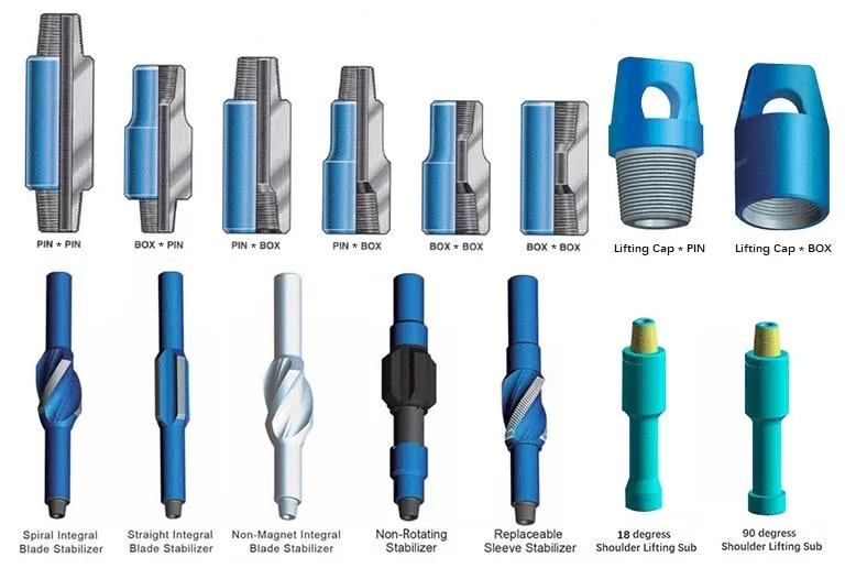 Drilling Sub Crossover 1