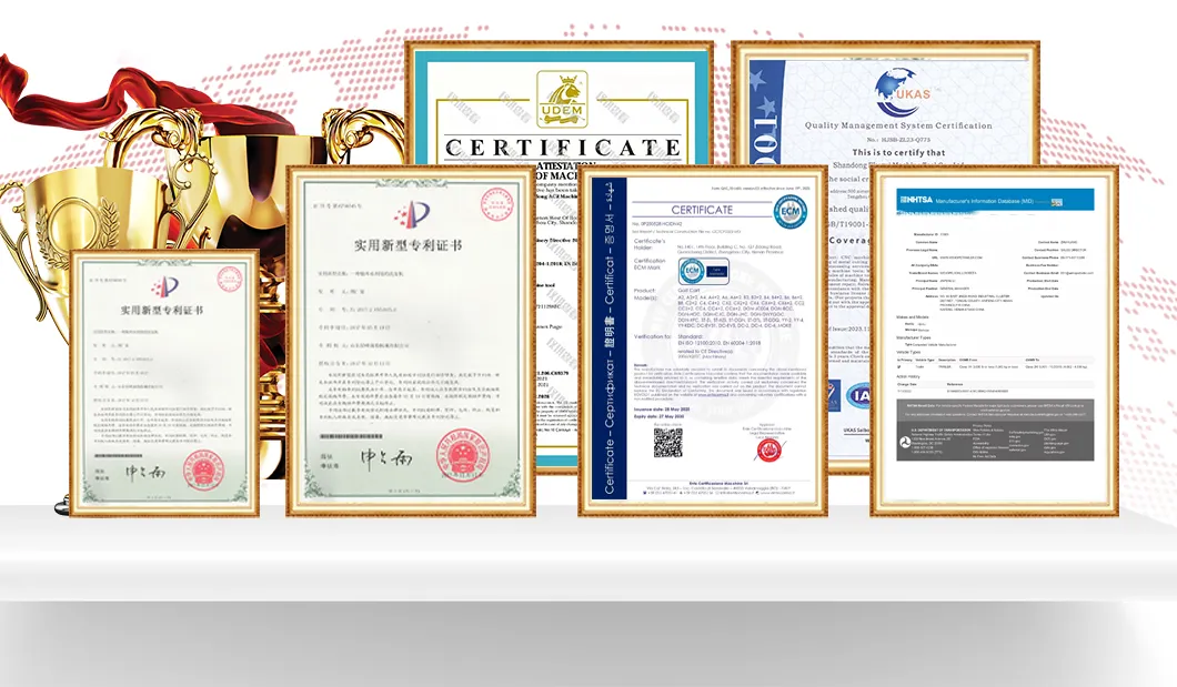 Certificates