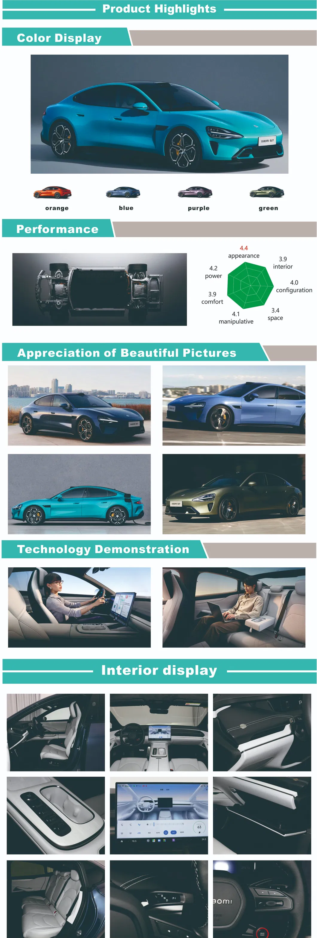 Xiaomi SU7 Full View