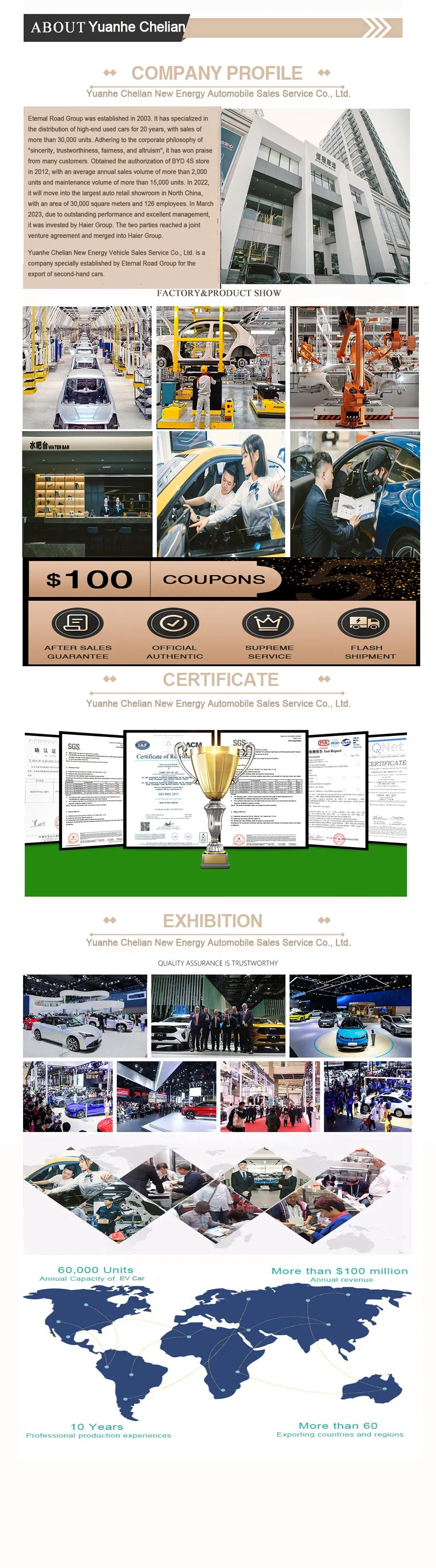 Manufacturing Process